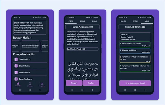 Hadis Ku - Main Banner